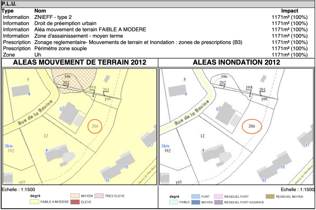 La Montagne, secteur du Chemin de L État Major