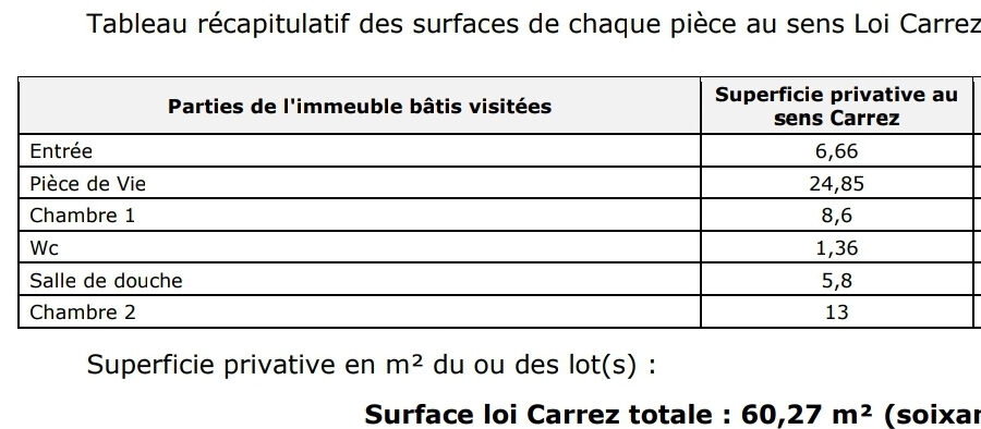 Appartement à vendre à Nantes