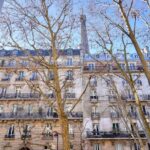 Tour Eiffel – Champ-de-Mars – 6 pièces – 4 chambres – 10 voyageurs – 272.54 m²