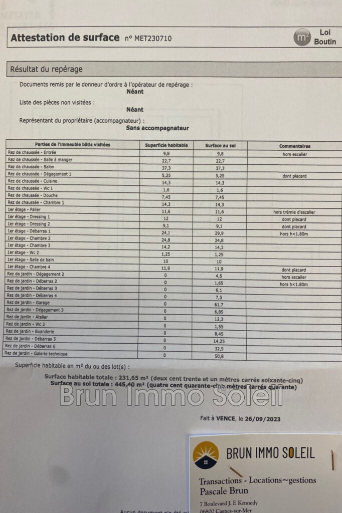 VUE MER   SAINT JEANNET  BRUN IMMO SOLEIL 7BD Kennedy cagnes   – 8 pièces – 4 chambres – 250.00 m²