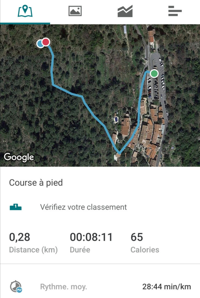 terrain  – NR pièces – NR chambres – NR  – 2935 m²