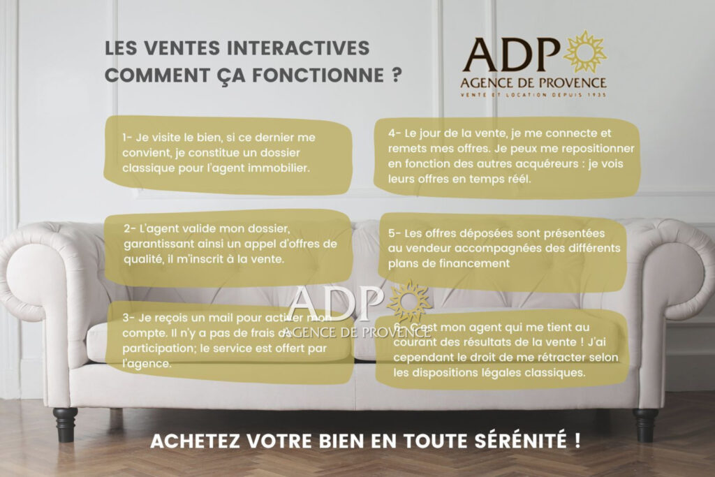 vente appartement 3 Pièce(s) – 3 pièces – 2 chambres – 88.00 m²