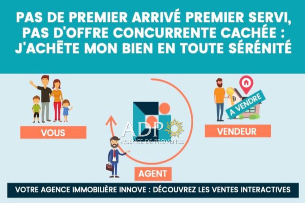 vente appartement 3 Pièce(s) – 3 pièces – 2 chambres – 88.00 m²