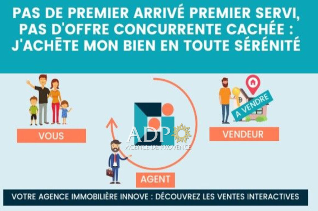 vente appartement 3 Pièce(s) – 3 pièces – 2 chambres – 51.40 m²