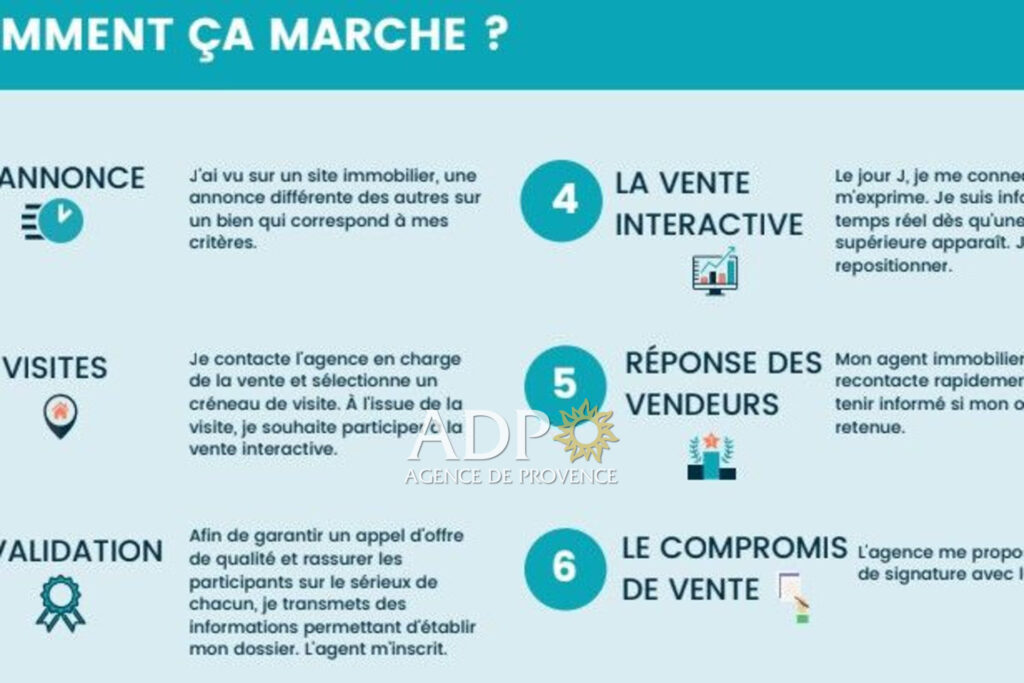 vente appartement 3 Pièce(s) – 3 pièces – 2 chambres – 51.40 m²