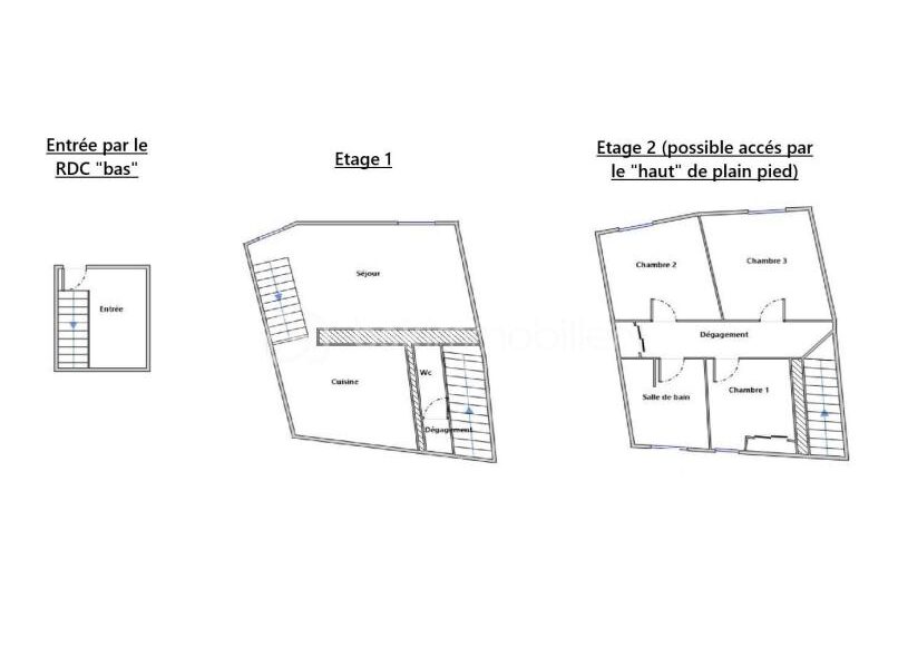 Appartement à vendre à Gilette