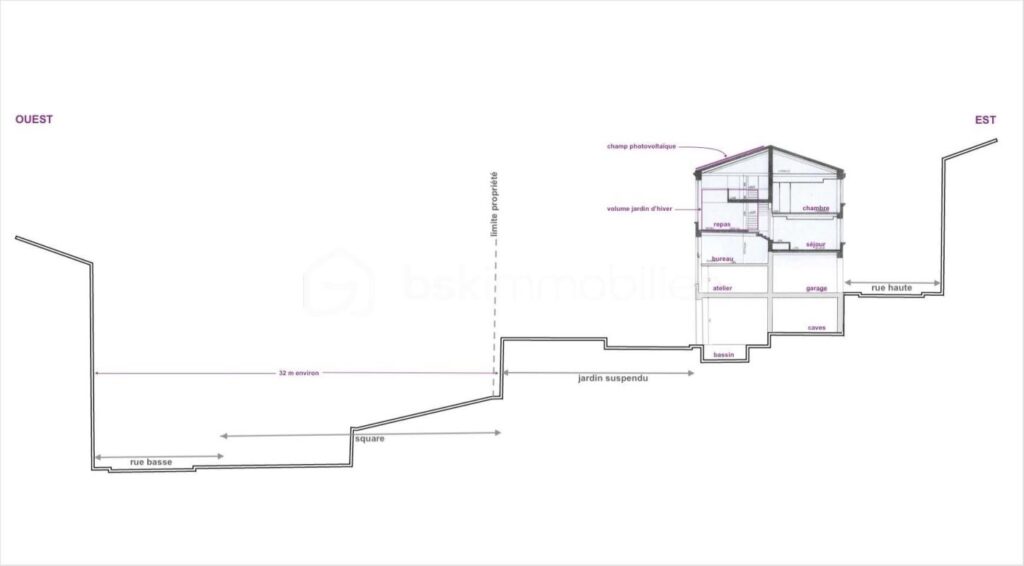 L’écrin panoramique d’une collection d’œuvres d’art – 12 pièces – 6 chambres – 308 m²