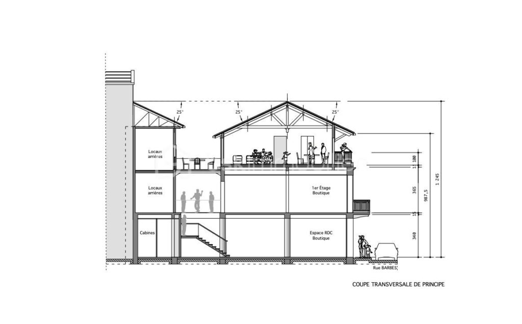 Immeuble d’exception au cœur de Basse-Terre avec rooftop et vue mer – 2 pièces – NR chambres – 340 m²