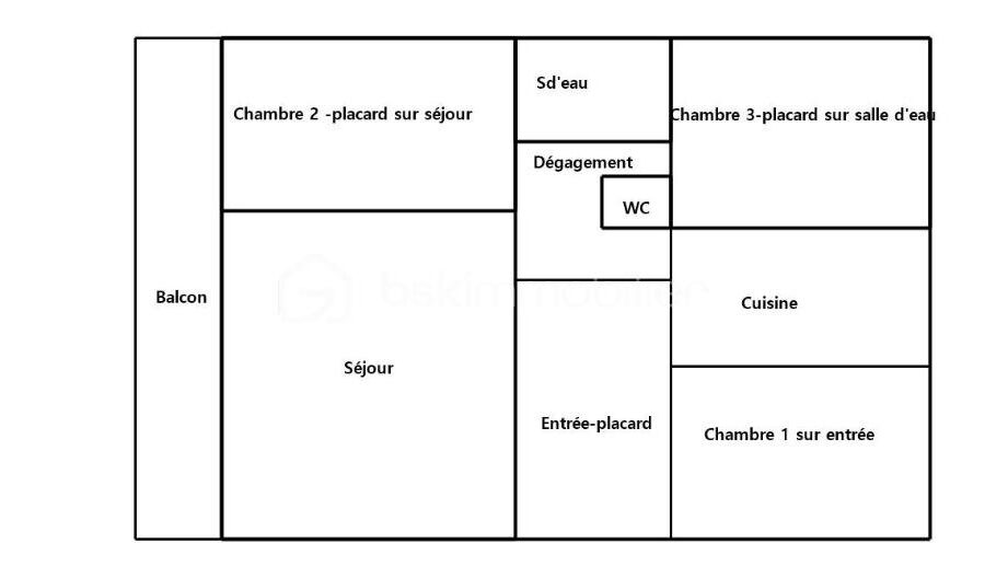 Appartement à vendre à Chateauroux