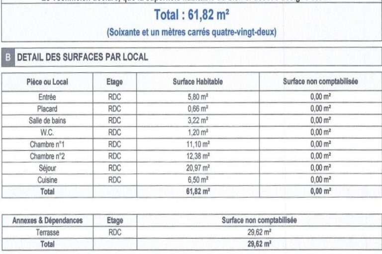 location appartement 3 Pièce(s) – 3 pièces – 2 chambres – 61.82 m²