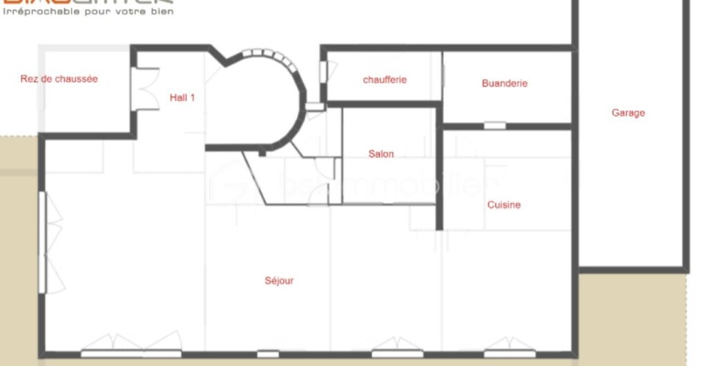 Villa 208 m2 – Vue Rade De TOULON – 7 pièces – 5 chambres – 208 m²