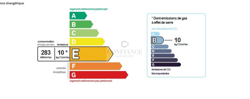 Chalet en bois – 5 pièces – 4 chambres – 110 m²