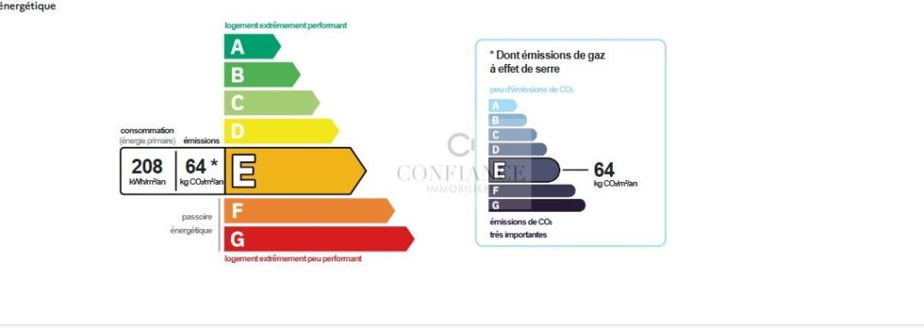 Appartement – 3 pièces – 2 chambres – 60 m²