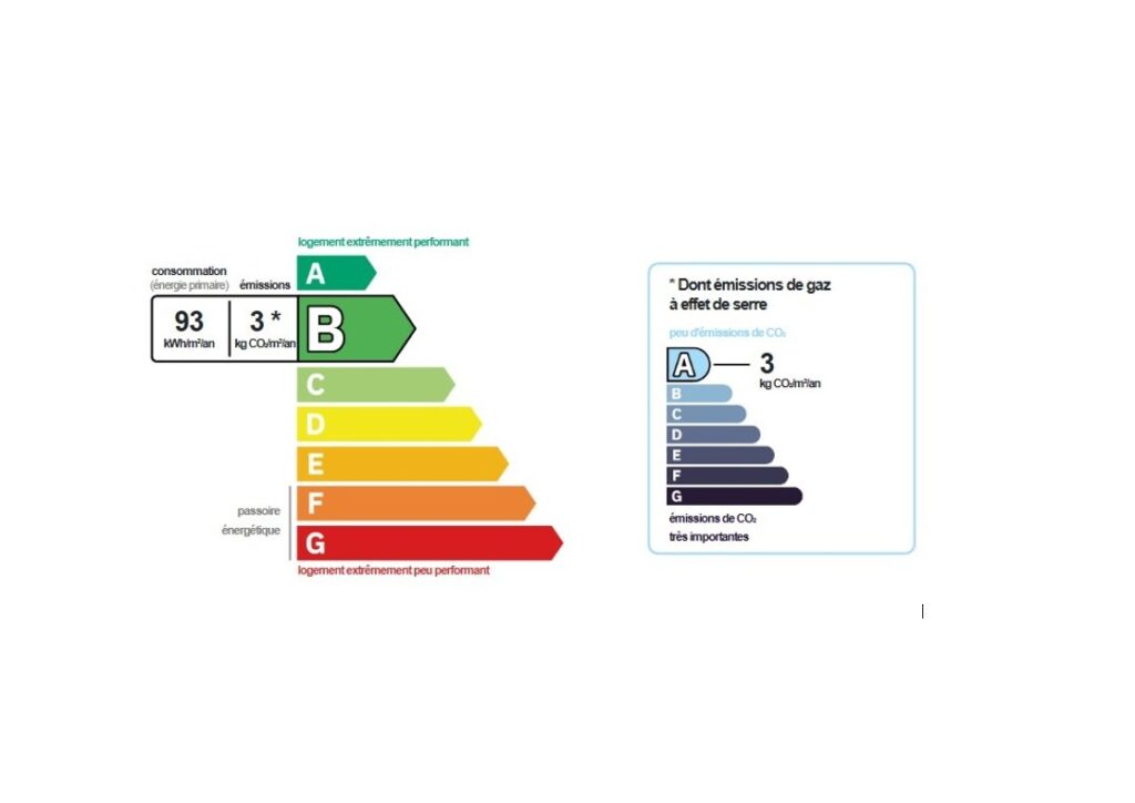 Appartement – 3 pièces – 2 chambres – 66 m²