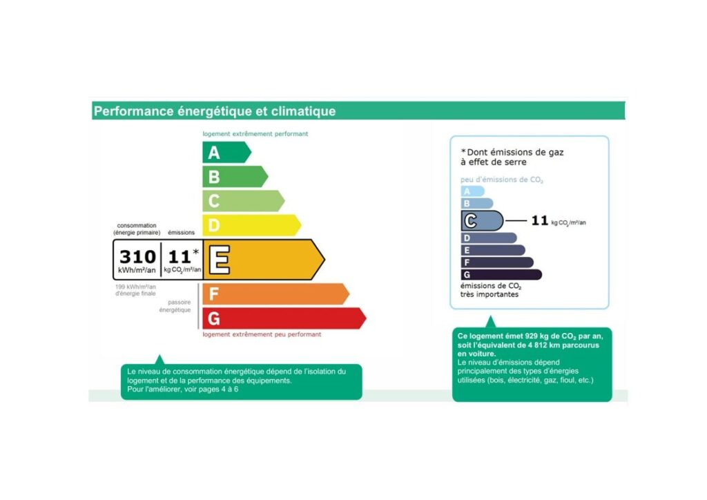 Maison – 5 pièces – 4 chambres – 80 m²