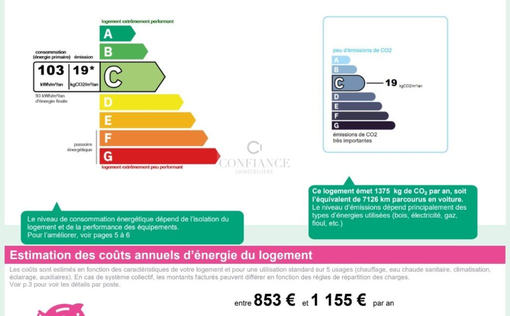 Appartement – 3 pièces – 2 chambres – 75 m²