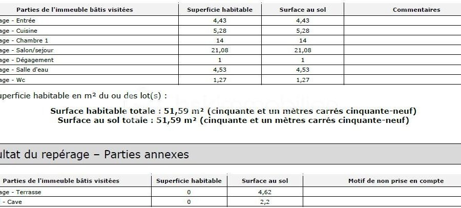 Appartement à vendre à Peymeinade