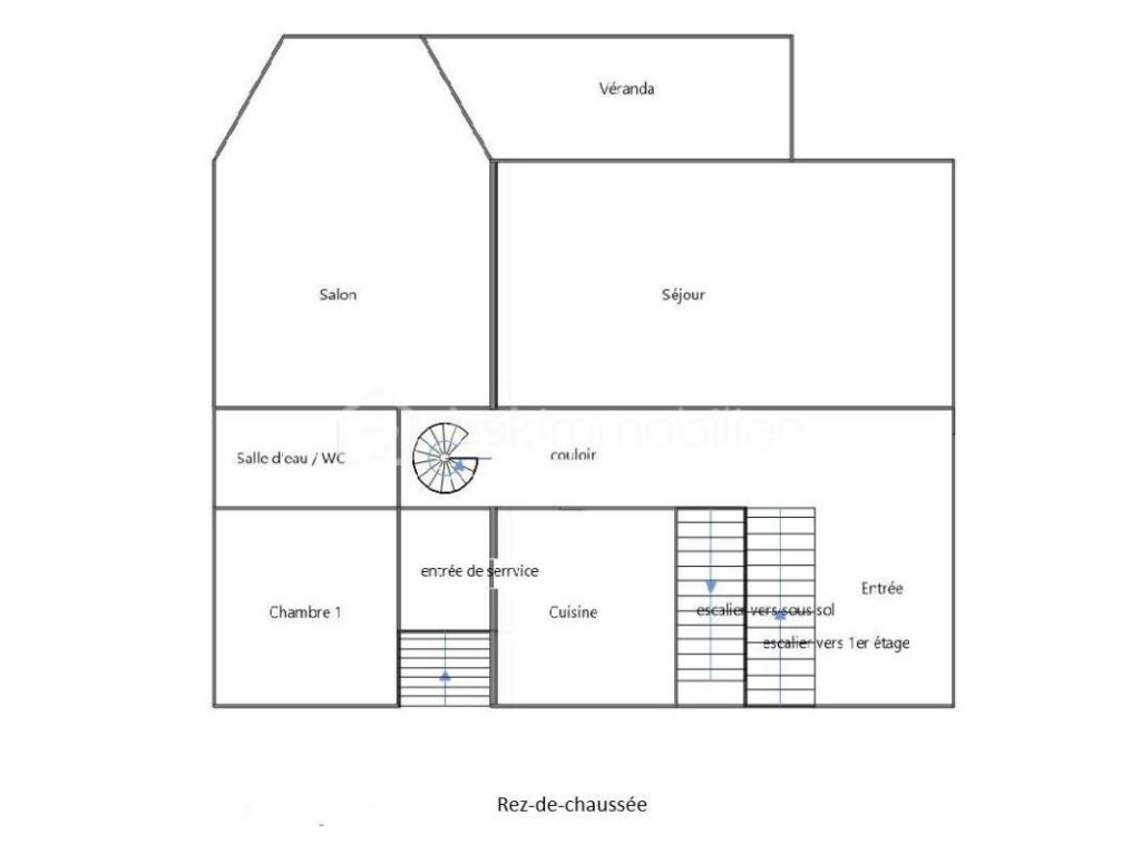 PROPRIETE DE CARACTETRE AVEC DEPENDANCE SUR ENVIRON 3750 M² DE TERRAIN DANS UN ENVIRONNEMENT CALME – 10 pièces – 7 chambres – 222 m²