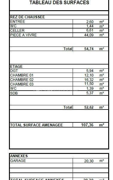 Terrain à vendre à Usinens