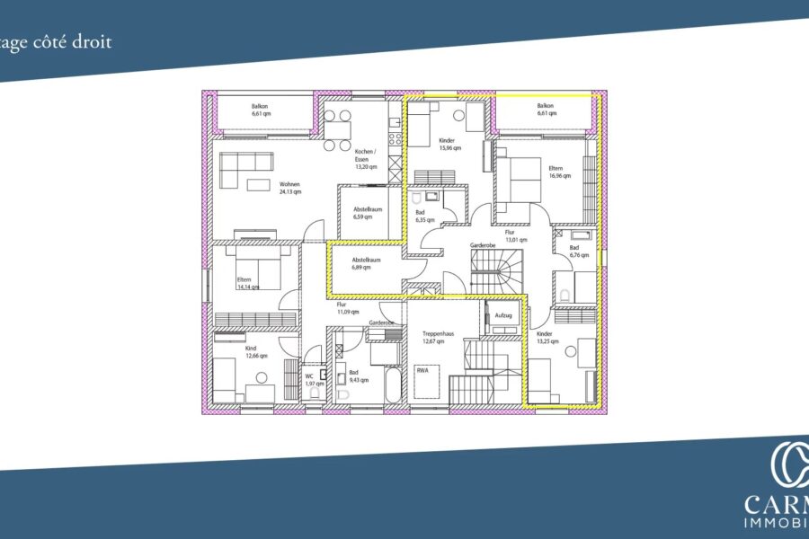 Appartement à vendre à Wasserbillig
