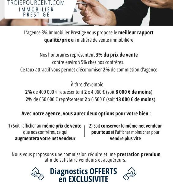 Maison à vendre à Frejus
