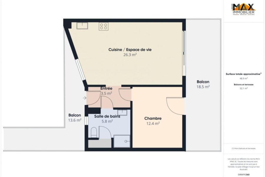 Appartement à vendre à Grosseto prugna