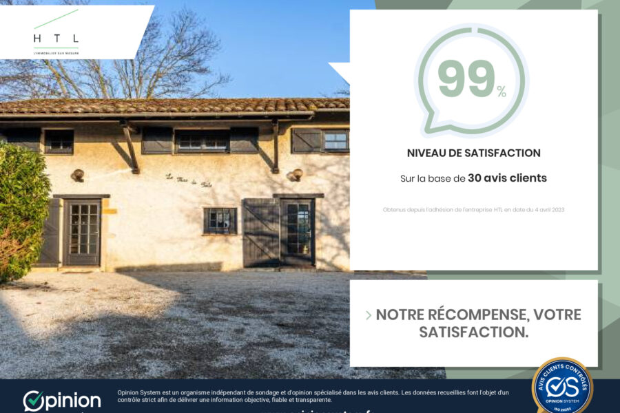 Appartement à vendre à Passy